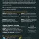 SÉANCE DE COACHING - FORMULE PROGRESSIVE