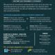 SÉANCE DE COACHING - FORMULE PROGRESSIVE MIX